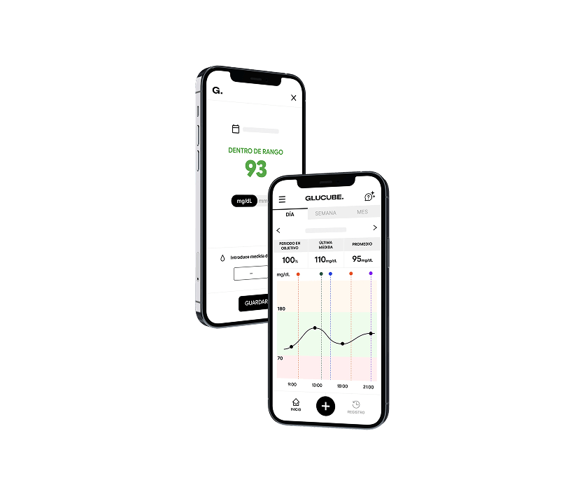 GLUCUBE App